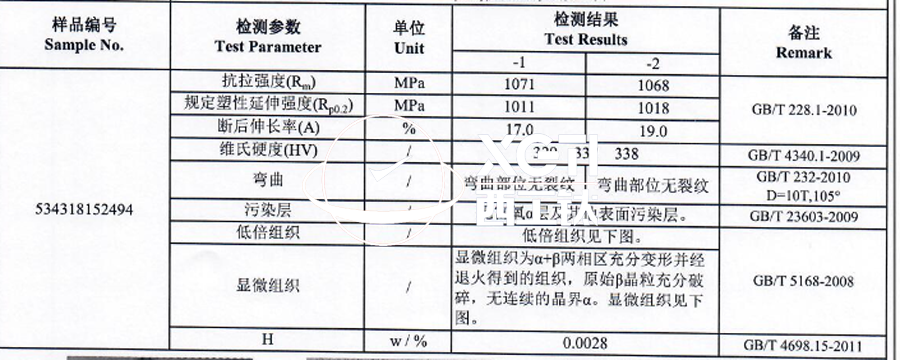 西工鈦合金醫用鈦合金板檢測報告